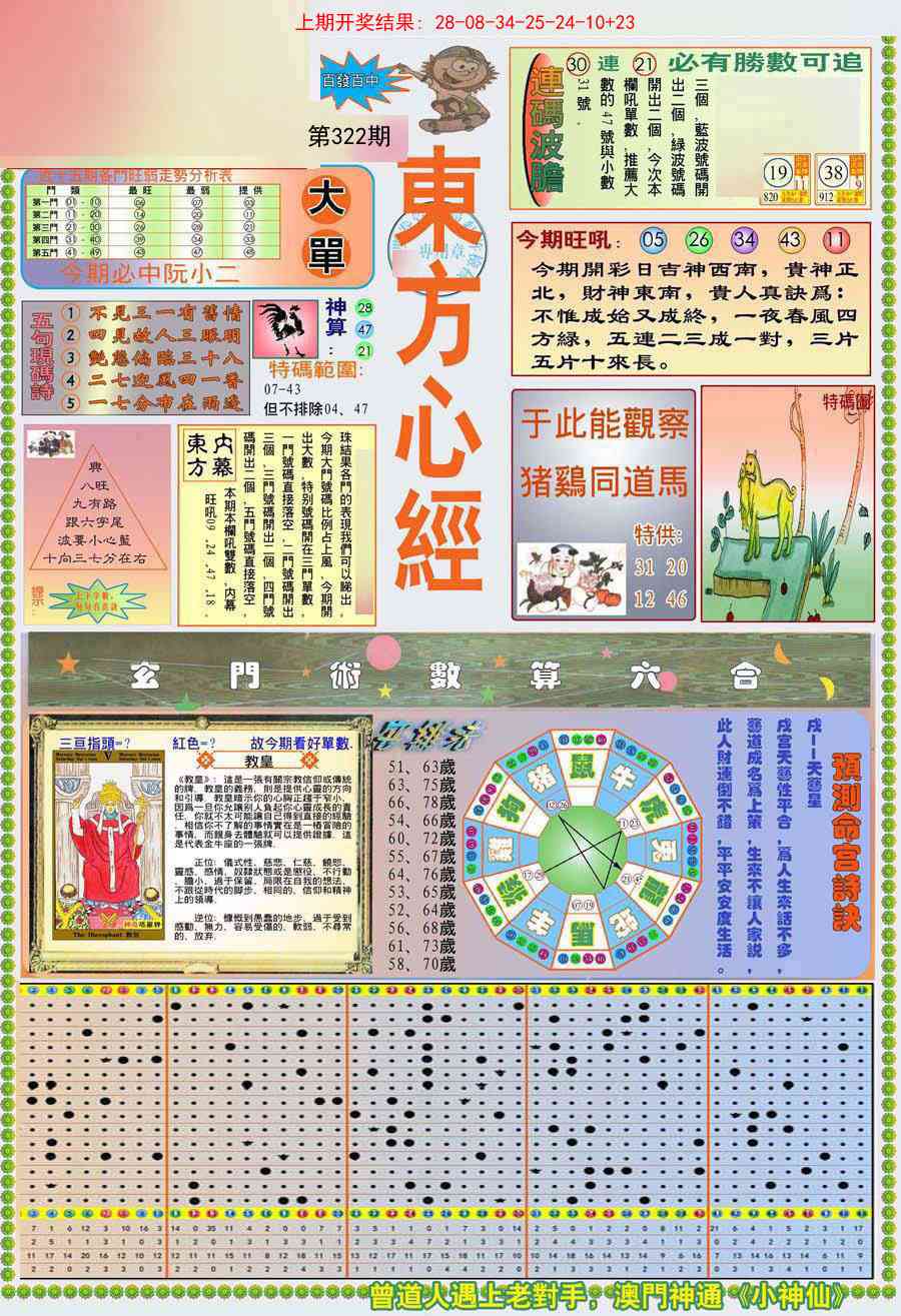 322期(新版)东.方.心.经A[图]