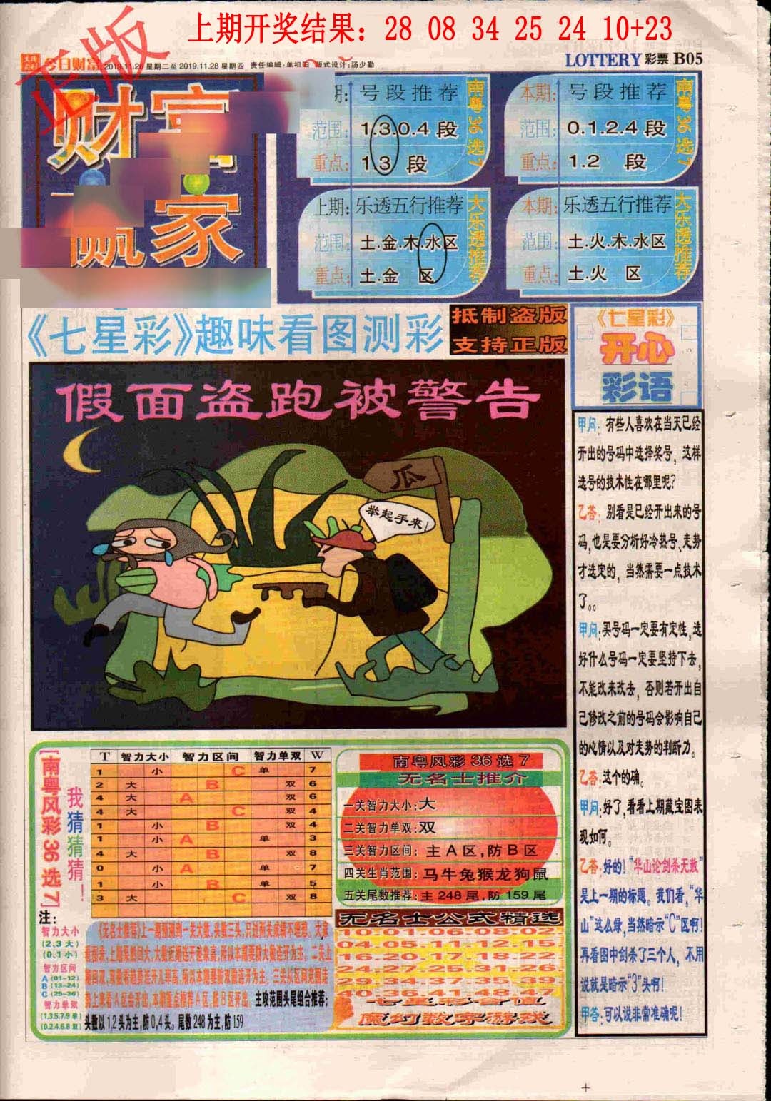 322期财富赢家（七星彩）[图]